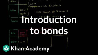 Introduction to bonds  Stocks and bonds  Finance amp Capital Markets  Khan Academy [upl. by Michiko]