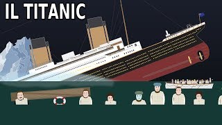 La STORIA del TITANIC [upl. by Rab]