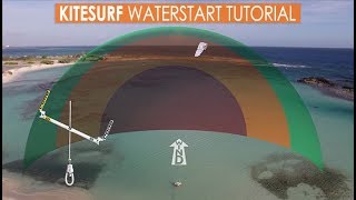 Tutorial Kitesurf Waterstart  Español [upl. by Hermosa]