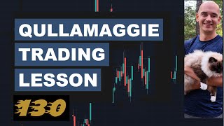 Qullamaggie analyzing 130 setups compilation [upl. by Hairabez8]