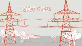 How do transmission lines work [upl. by Aneet]