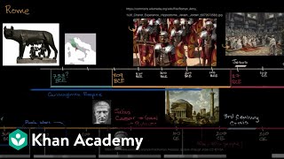 Overview of the Roman Empire  World History  Khan Academy [upl. by Brian939]