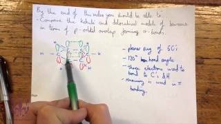 Delocalised Model of Benzene [upl. by Ranna441]