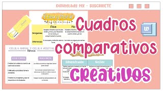 CUADRO COMPARATIVO CREATIVO EN WORD  EN POWER POINT [upl. by Christabel]