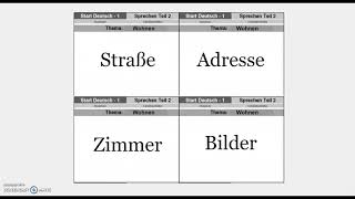 Goethe Zertifikat A1 Speaking Part 2  Start Deutsch A1 Speaking Part 2 Wohnen [upl. by Corabella]