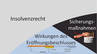 Insolvenzrecht 5  Sicherungsmaßnahmen  Eröffnungsbeschluss [upl. by Ambrogio283]