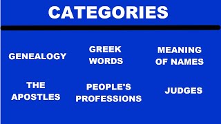 Biblical Jeopardy  Bible Trivia  Full Game 5 [upl. by Baird411]