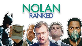 Christopher Nolan Ranked [upl. by Dorise]