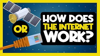 How the Internet Works in 4 Minutes  Animation Video [upl. by Rovelli]