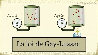 Chimie La loi de GayLussac relation températurepression [upl. by Haag881]