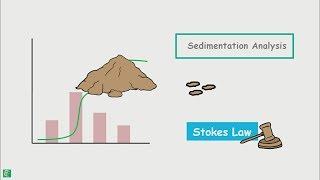 Sedimentation Analysis  Stokes Law [upl. by Atnauqal]