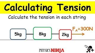 Calculating the Tension in the Strings [upl. by Ready991]