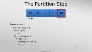 QuickSort The partition step [upl. by Garzon377]