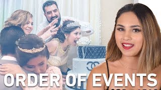 Quinceanera Order of Events What to expect [upl. by Llertnek]