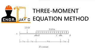 Structural Theory  Three Moment Equation Part 3 of 3 [upl. by Bouchier100]