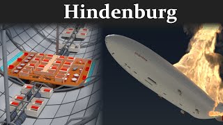 What happened to the Hindenburg [upl. by Bruning]