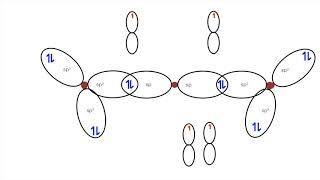 Hybridisation of CO2 [upl. by Salohcim]