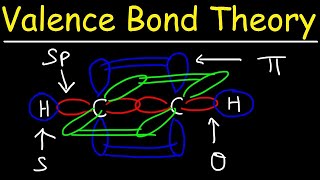 Valence Bond Theory amp Hybrid Atomic Orbitals [upl. by Nhguavahs]