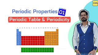 Periodic Table  Class 11  L1  Dobereiner  Newland  Lothermeyer  Mendeleev Mosseley [upl. by Aener]