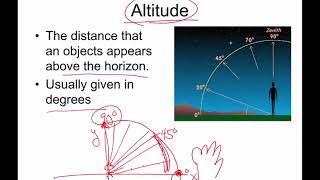 A 4 4 altitude and azimuth [upl. by Imre]