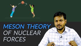 Meson Theory of Nuclear Forces amp Estimation of Mass of Pion [upl. by Catharine127]