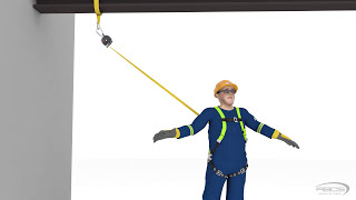 Self Retracting Devices Swing Fall and Clearance  3D Animation [upl. by Niemad612]