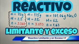 Reactivo LIMITANTE y en EXCESO bien fácil [upl. by Livingston739]