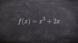 Learn How to Find the Real and Complex Zeros from Factoring [upl. by Akkim]