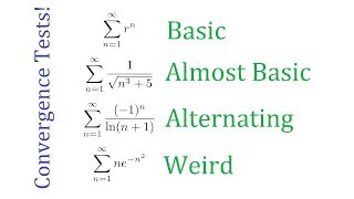 Simple Guide to Series Convergence Tests [upl. by Fitting840]