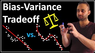 BiasVariance Tradeoff  Data Science Basics [upl. by Hazeefah621]