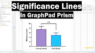 How To Add Significance Lines In GraphPad Prism [upl. by Essile895]