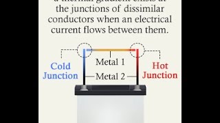 The Peltier Effect Explained [upl. by Baer]