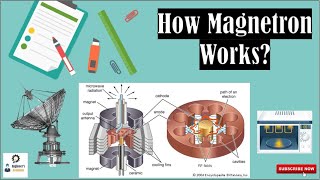 How does a Magnetron Works [upl. by Belsky]