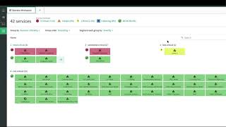 Demo  Major Incident Management [upl. by Hubie210]