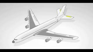 Aerodinámica  conceptos básicos [upl. by Lewej658]