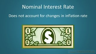 Nominal vs Real Interest [upl. by Larner]