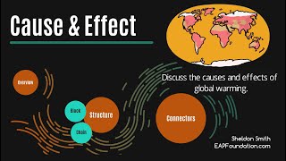 Cause and Effect essays [upl. by Denni]