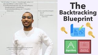 The Backtracking Blueprint The Legendary 3 Keys To Backtracking Algorithms [upl. by Akins442]