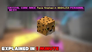 How to Easily Get The CHEETAH Talisman  Hypixel Skyblock [upl. by Notnroht878]