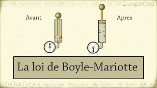 Chimie La loi de BoyleMariotte relation pressionvolume [upl. by Nnylarej988]