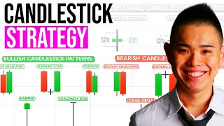 Candlestick Patterns For Beginners The Ultimate Guide [upl. by Enelkcaj]