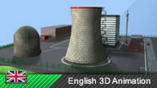 How Nuclear Power Plants Work  Nuclear Energy Animation [upl. by Amikan]