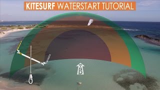 How to Kitesurf Waterstart Tutorial 2017 [upl. by Ottilie]