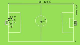 Measurement of football ground  Goal post dimensions [upl. by Naivaf51]