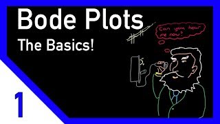 Control System Lectures  Bode Plots Introduction [upl. by Koeppel]