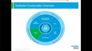 NetSuite CRM Overview Demo [upl. by Ynahpets952]