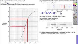 Cumulative Frequency amp Box Plots  GCSE Maths  Mr Mathematics [upl. by Yahska907]