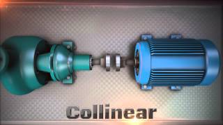 Shaft Alignment KnowHow The Basics [upl. by Eenhat]