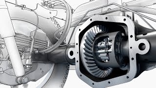 HOW IT WORKS Differential Gears [upl. by Jardena]