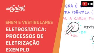 Me Salva ELT09  Eletrostática  Exemplo Processos de Eletrização [upl. by Norri]